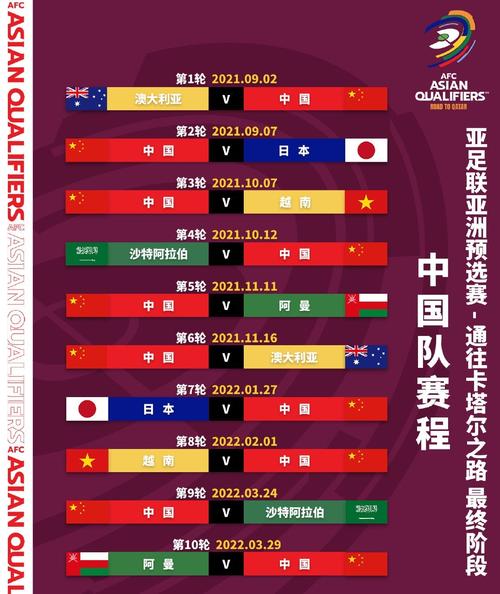 男足世界杯预选赛亚洲赛程12强直播